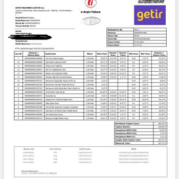 Getir 16 Adet Siparişimden 9 Adetini Getirmedi! Getiremedi, Getirmiyor