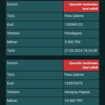 Betsalvador Müşteri Memnuniyetsizliği: Çevrim Şartları Ve Ödeme Sorunları