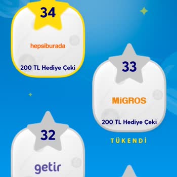 Turkcell Gençlere Yönelik Kampanya Deneyimleri Ve İyileştirme Önerileri