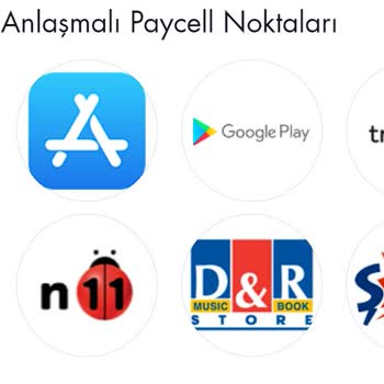 Vodafone Ve Vodafone Pay Fiziksel Kart İşkencesi