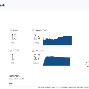 TurkNet Acil Çözüm Rica Ederim