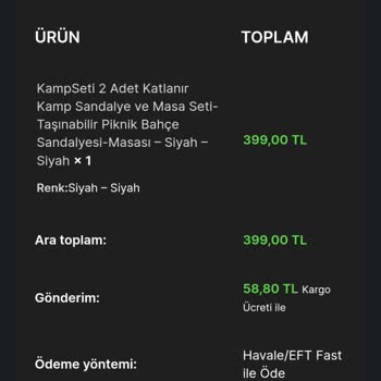 Ekosepetim.com Ulaşılamaması Ve Telefon, Mail Adresleri Yok