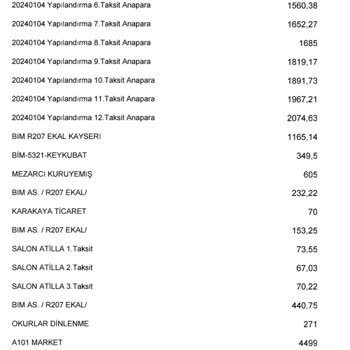A101 1 Ürüne 2 Ayrı Ödeme Yapılması