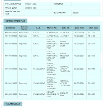 PTT Kargo PTT İsyan Varmış 10 Gün Gecikme