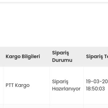 İndeks Kitap İndeks Kitabın Siparişleri Bekletmesi