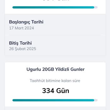 Türk Telekom Ve Hayal Kırıklığı