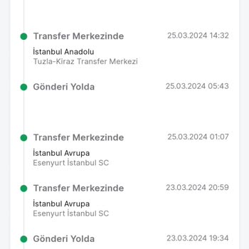 Trendyol Sipariş Elime Ulaşamaması