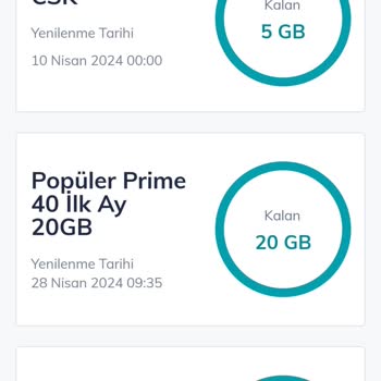Türk Telekom İnterneti Kısması 20 GB