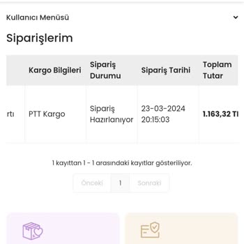 İndeks Kitap Siparişlerimi Kargoya Vermedi.