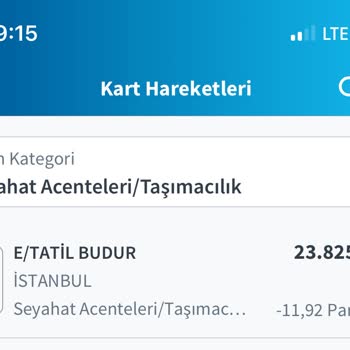 Tatilbudur Müşteri Deneyimi Ve İletişim Sorunu