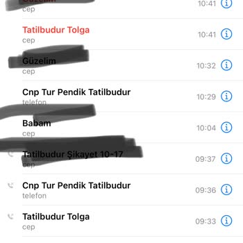 Tatilbudur Müşteri Deneyimi Ve İletişim Sorunu