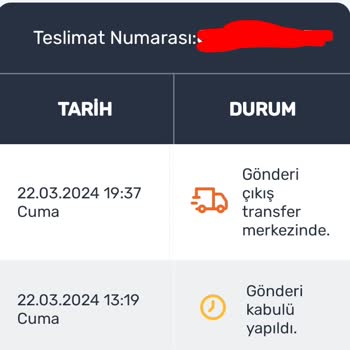 Sürat Kargo Kargom Kayboldu A