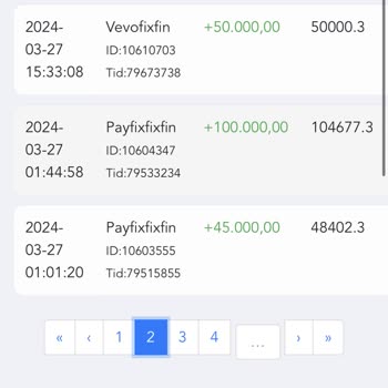 Betist'te Kayıp Serisi: Kazanma Şansı Nerede?