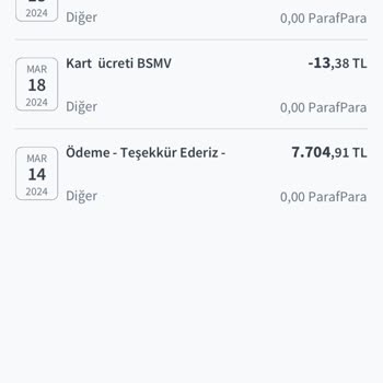 Halkbank Kart Ücreti Alıyor