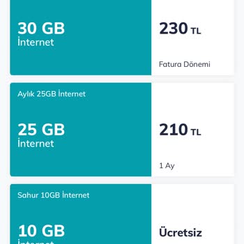 Türk Telekom Ek Paket Süresi Sorunu
