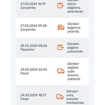 Sürat Kargo Sürat (sız) Kargo Ürünü Teslim Etmiyor