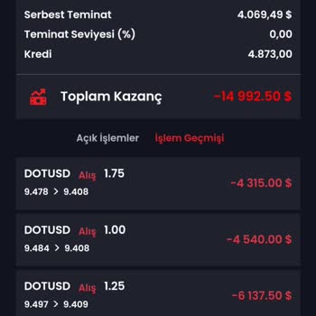 InstaForex (ifmarkets) If Markets Olarak Geçen Kurumun Olayı Bu