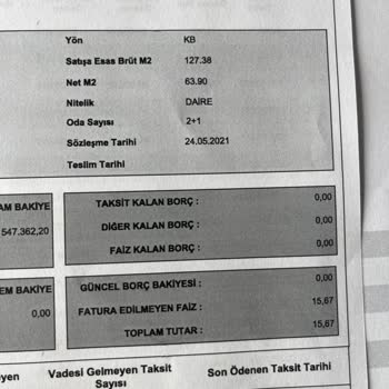 Emlak Komisyoncuları Odası Emlak Satış Sürecinde Yaşanan Mağduriyet