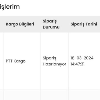 İndeks Kitap Siparişleri Kargoya Verilmiyor