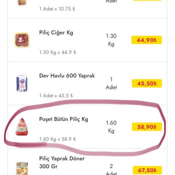 Cepte Şok Eksik Ürün Verilmiyor (parası Da İade Edilmiyor)