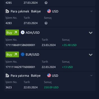 Vericom-pllc.co Cüzdanım Uygulamasından Şikayetçiyim