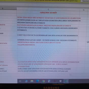 Aksu Çarşı Fabrika Hatası Islak Ve Kusurlu Ürün Kullanımı