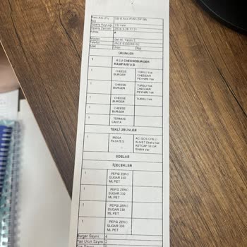 Saloon Burgerin Eksik Ve Yanlış Sipariş