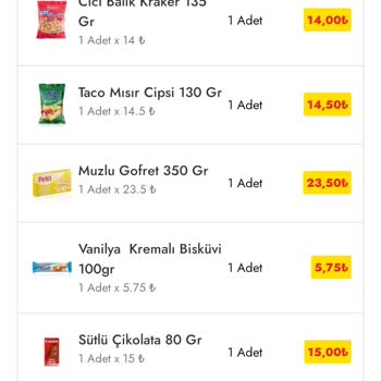 Şok Market ( İptal Edilen Sipariş Ücreti İki Aydır İade Edilmedi)