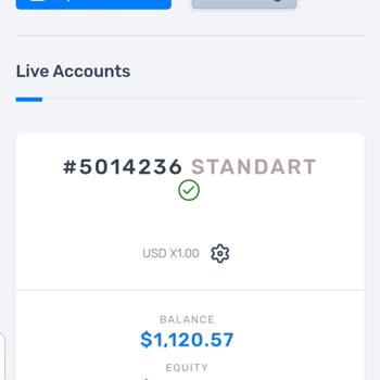 Unity Invest Market Unity İnvest Market