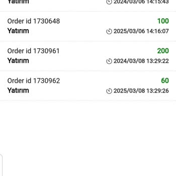 Unity Invest Market Unity İnvest Market