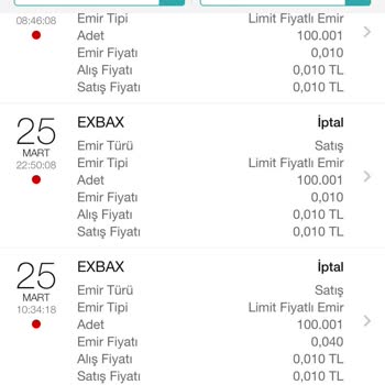TEB Vadesi Bitmemiş Bnb Paribas Varant Haksızlığı