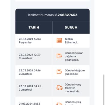 Aras Kargo Pişmanlıktır Sorunumla İlgilenilsin Lütfen