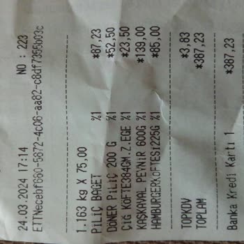 BİM Beklentiyi Karşılamayan Hamburger Köfteleri