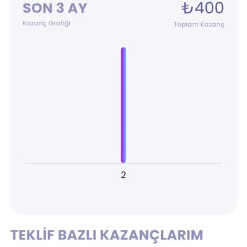 Vodafone Link At Kazan