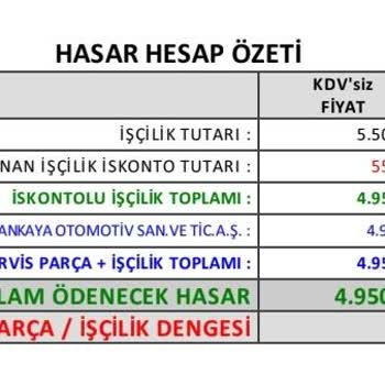 Türkiye Sigorta Değer Kaybımı Hakkıyla Karşılamıyor