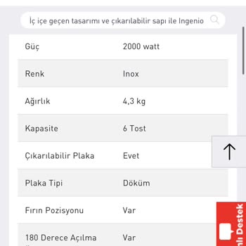 Tefal Tefaş Tost Makinesi Plaka Soyulması