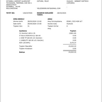 Vip Cars Alamo Enterprise Araç Kiralama Sorunu