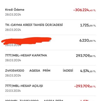 Akbank Kredi Kapatma Sürecinde Yaşadığım Sorunlar