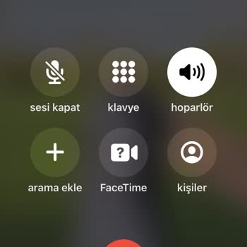 İndeks Kitap İndeks İletişim Sorunu