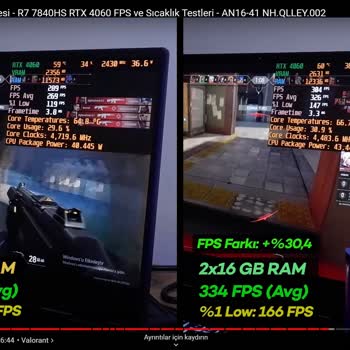 SMS Infocom Teknoloji Servisi SMS Infocom İlgisiz Ve Sorumsuz