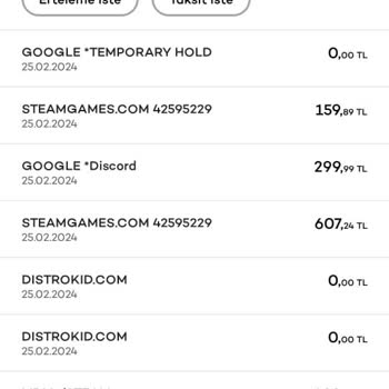 Akbank Kredi Kartımdan Rızam Dışı Yurt Dışı Harcama İtirazı