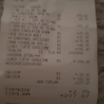 Migros Fahiş Fiyat Farkı