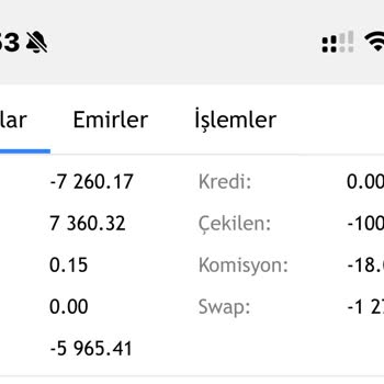 Plus Markets Oyunu, Bal Gösterip Zehir Sunuyorlar
