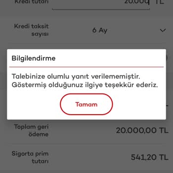Akbank Faizsiz Kredi Onaylamıyor
