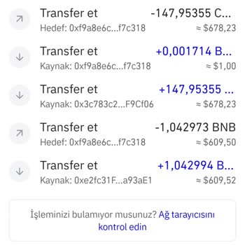 Trust Wallete Attığım Coinlerimi Rızam Dışında Transfer Etmişler