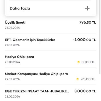 Akbank Kart Aidatı Sorunu