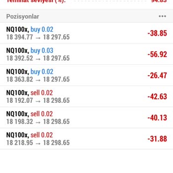 Boney Market İlgisizliği Ve İşlem Sorunları