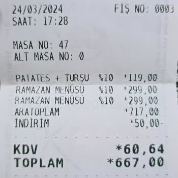 HD İskender Yemeyin. Ne Yediğiniz Belli Değil