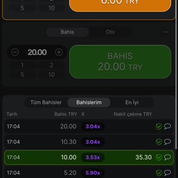 Jojobet Etap Aşımı Diyor!