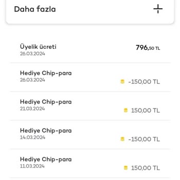 Akbank Axess Kredi Kartı Aidat Kesintisi